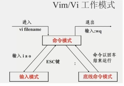 这是第1张图片QwQ