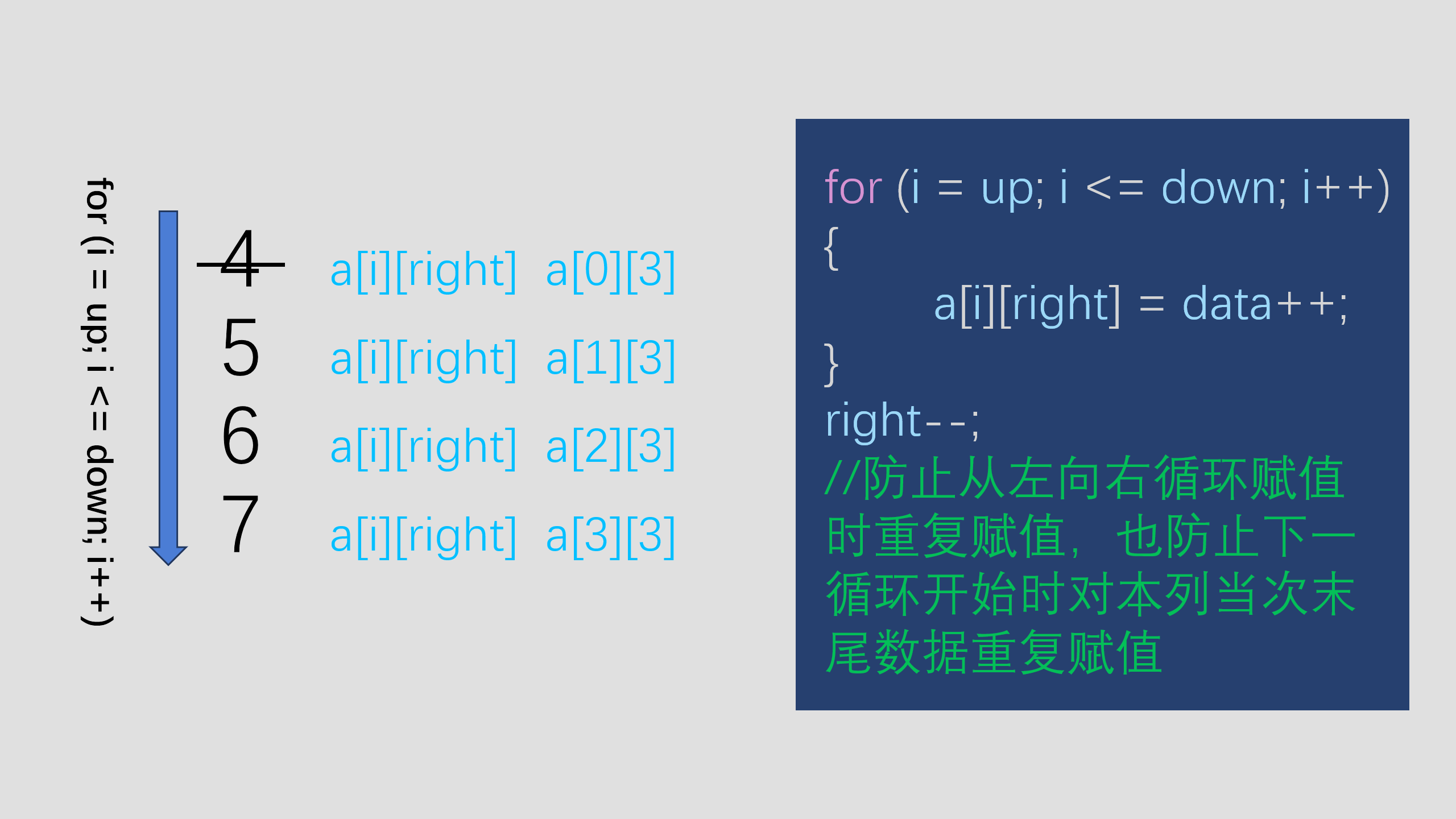 这是第3张图片QwQ