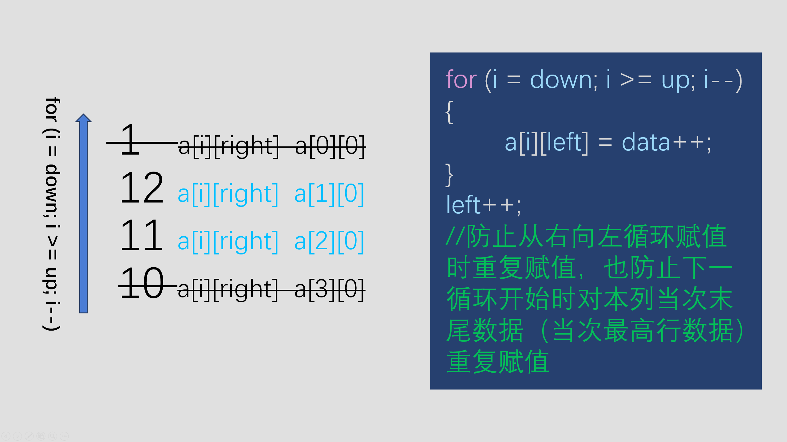 这是第5张图片QwQ